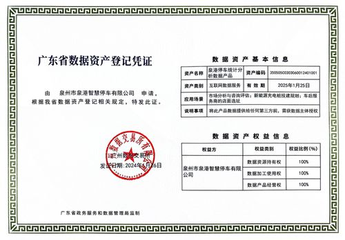 南威軟件集團旗下泉港智慧停車數據要素產品在廣州數據交易所掛牌，開啟基礎軟件服務新篇章
